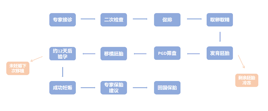 微信图片_20191010142642.png